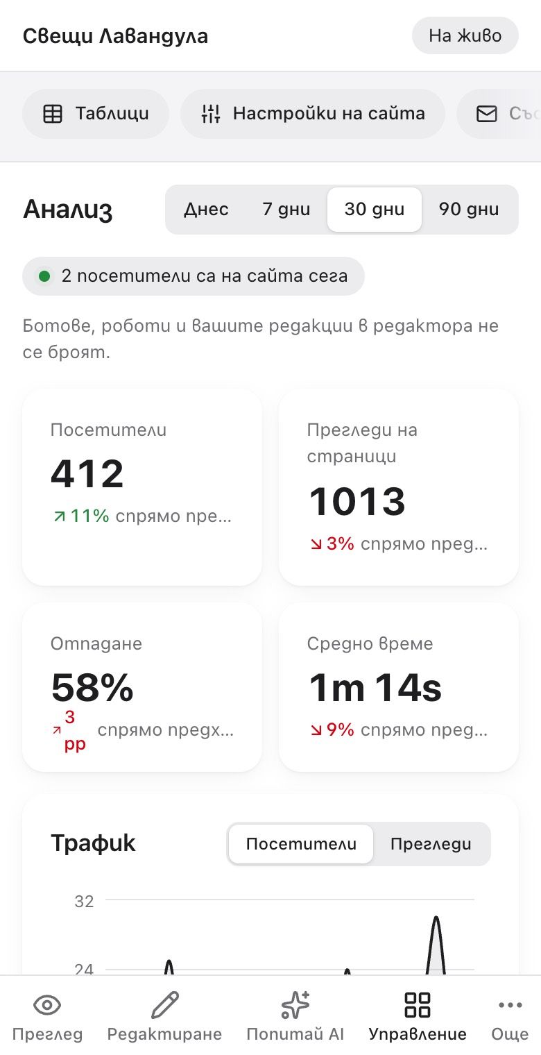 Преди: последните 30 дни и съкратени надписи